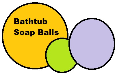 Bathtub soap balls, soap ball clip art